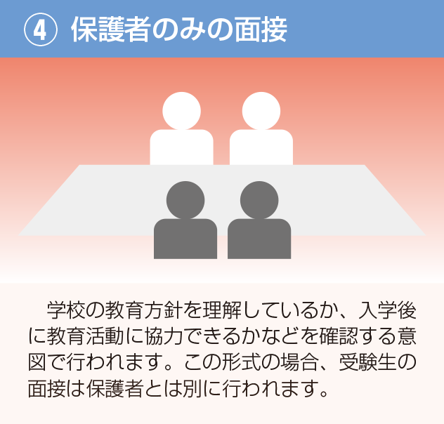 ④保護者のみの面接